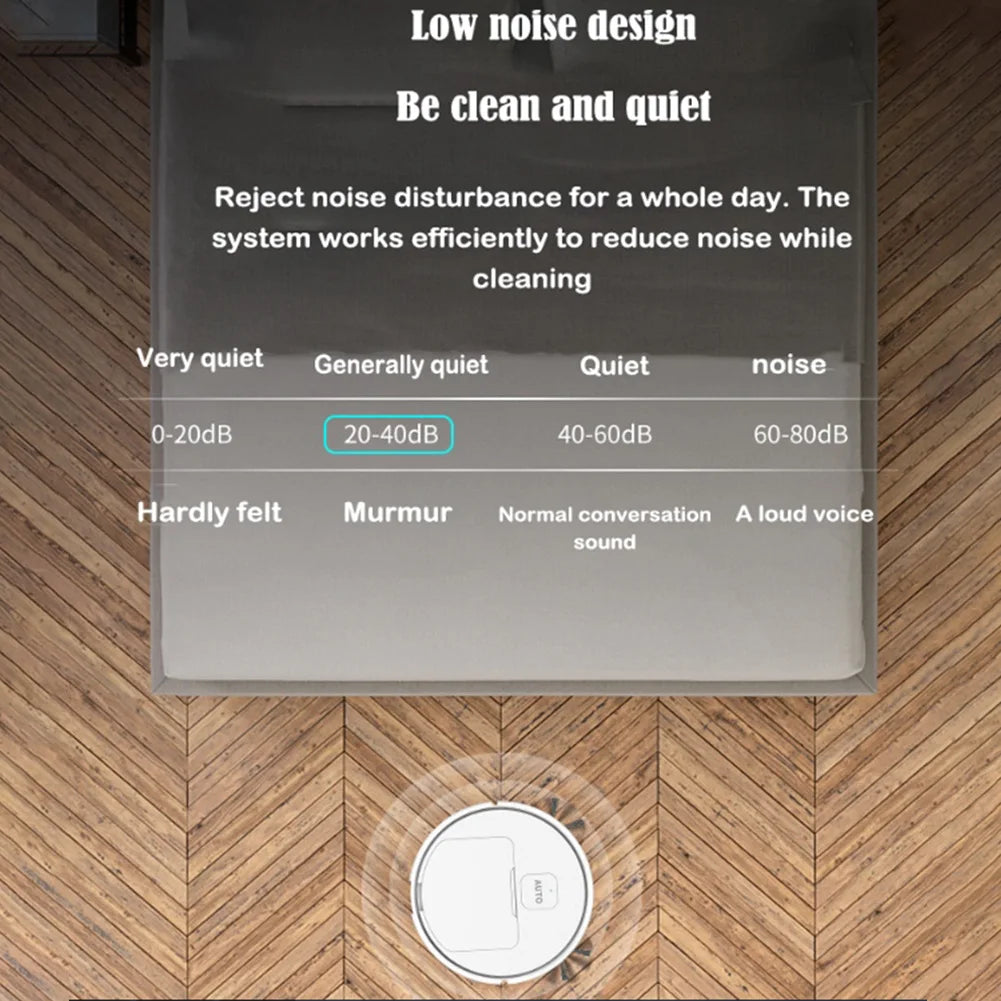 3-in-1 Robot Vacuum Cleaner USB Rechargeable Smart Navigation To Avoid Objects Automatic Cleaning Sweeping Machine Sweeper Robot